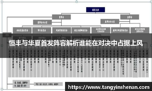 恒丰与华夏首发阵容解析谁能在对决中占据上风